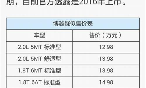 汽车之家报价那么低是真的吗_汽车之家报价准么