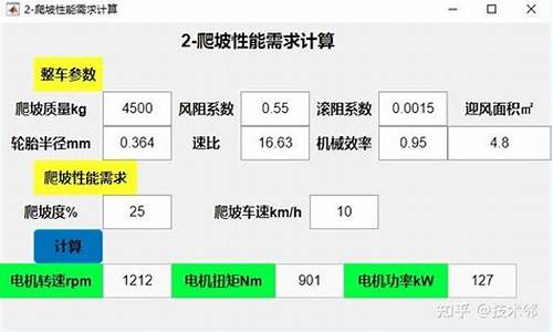 电动汽车爬坡度标准,电动汽车爬坡度