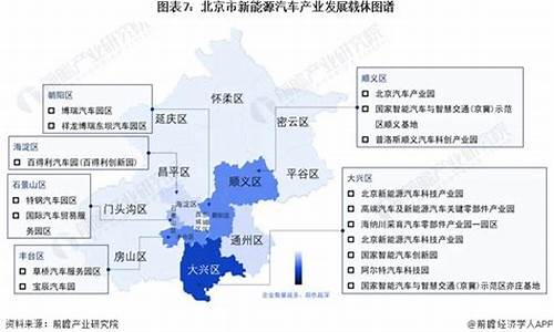 2021北京新能源时间_北京新能源汽车试点城市时间