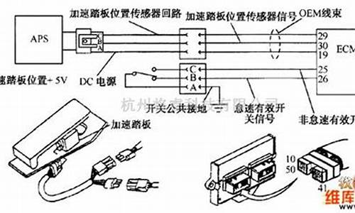 汽车电子加速器对原车电脑有损害吗,汽车电子加速器什么品牌最好最安全