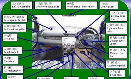 汽车驾驶室各部功能说明,汽车驾驶室组成部分