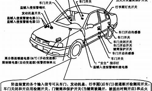 汽车防盗妙招_汽车如何防盗二