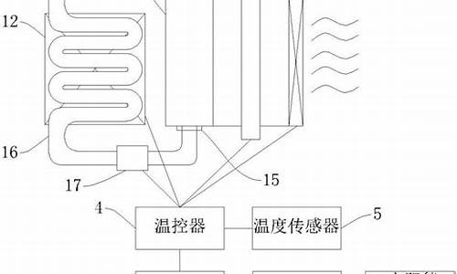 车降温神器什么原理,汽车降温设备