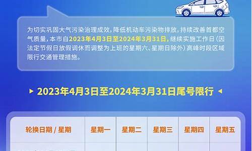 北京电动汽车限行吗,所有绿牌车都不限号吗