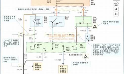 通用汽车维修知识_通用汽车修理