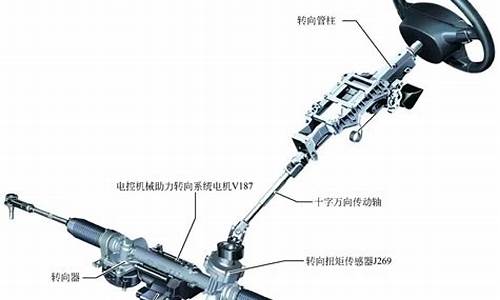 汽车助力转向系统的组成,汽车助力转向系统原理