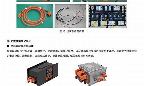 新能源汽车与中航光电,中航光电和特斯拉