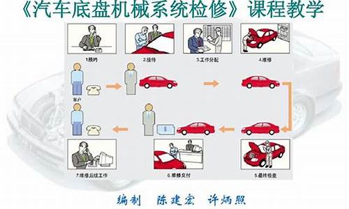 汽车跑偏故障原因_汽车跑偏故障分析