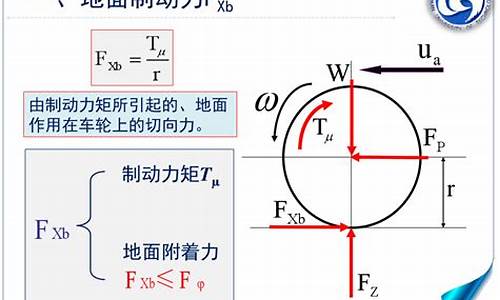 汽车理论附着力计算_汽车附着力公式