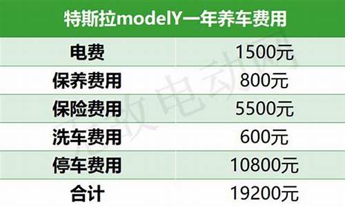 特斯拉保养一次大概多少钱_特斯拉保养一次多少钱