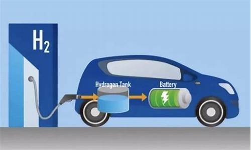 氢气作为汽车燃料最大的问题是制取与携带_一种氢气燃料的汽车质量