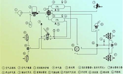 汽车制动阀技术要求_汽车制动阀技术要求标准