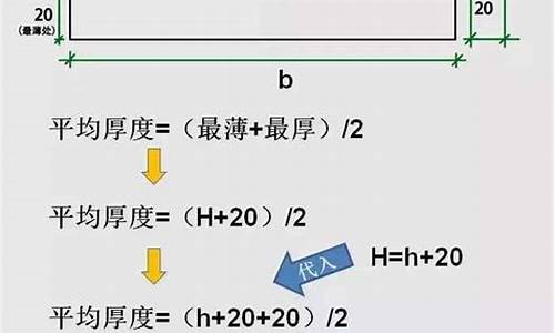 车辆爬坡度的表示方法,汽车爬坡度计算公式