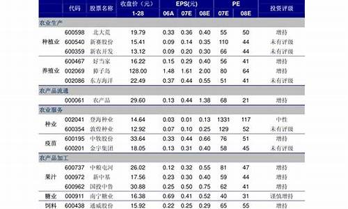 杭州汽车价格查询,杭州汽车价格表