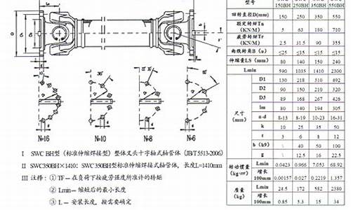 卡车传动轴多重,重型汽车传动轴安装角度范围