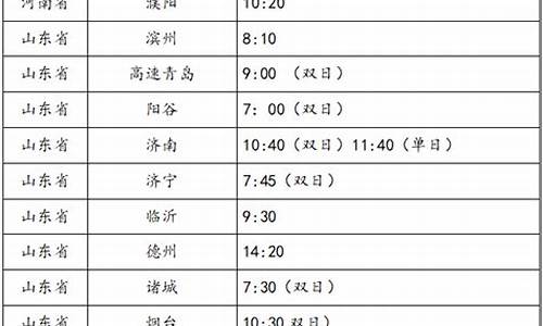 保定汽车站客服电话是多少,保定汽车站电话号码是多少