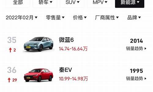 高档新能源汽车排名及价格,高档新能源汽车品牌