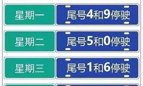 洛阳汽车限号时间安排最新查询,洛阳汽车限号时间安排最新