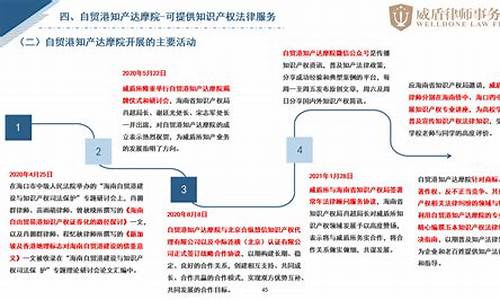 浅谈汽车知识产权小论文_车展知识产权保护