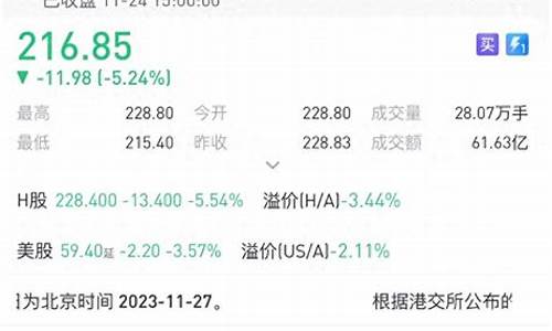 为什么比亚迪股价下跌,2021比亚迪股票为什么会跌