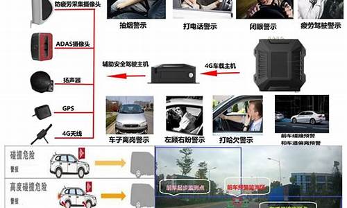 汽车安全预警是什么_c720汽车安全预警仪