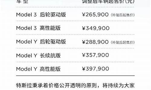 特斯拉降价最新消息官方_特斯拉降价风波最新消息