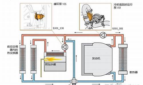 比亚迪暖风开关图解_比亚迪车型暖风系统书籍