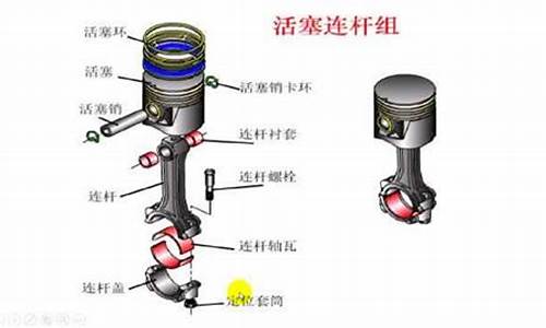 汽车连杆怎么分正反方向图片,汽车连杆怎么分正反方向