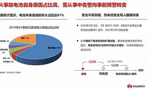 国家新能源汽车目录查询系统,国家新能源汽车目录查询