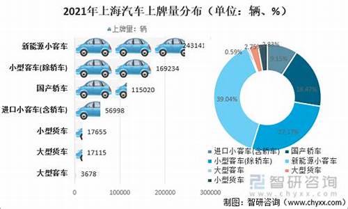 抚顺汽车上牌量_抚顺上车牌照的地方在哪