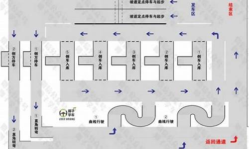 小型汽车科目二考试技巧,小型汽车科目二考试流程