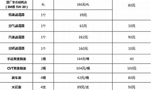 恒天汽车厂址_恒天汽车4s店一览表