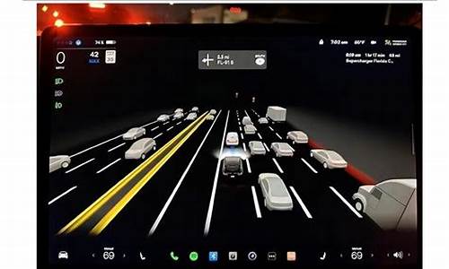 特斯拉fsd使用方法,特斯拉FSD什么意思