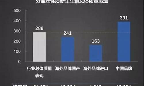 自主suv汽车质量排名,自主品牌suv汽车哪个好