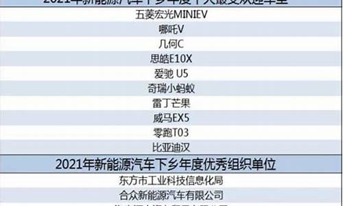 汽车下乡补贴政策文件,汽车下乡补贴车型目录2022最新