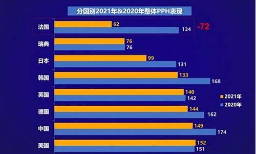 f6汽车质量,f6汽车科技怎么样