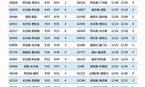 娄底汽车站时刻表查询最新消息,娄底客车时间表