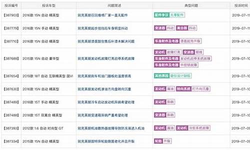 上海汽车站投诉,上海客运站投诉电话是多少