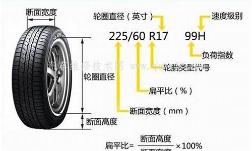 载重汽车轮胎规格尺寸气压与负荷,载重汽车轮胎规格标准