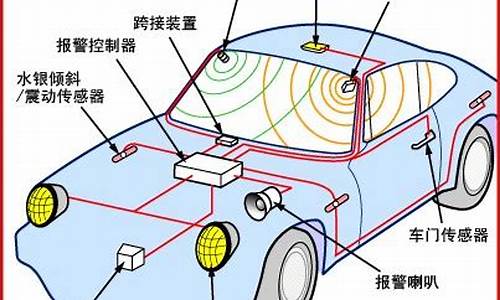 汽车报警系统故障-汽车报警系统