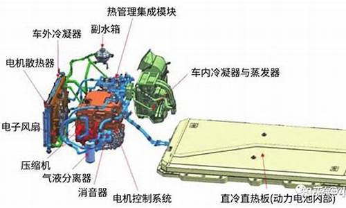 比亚迪海豚空调出风口怎么打开-比亚迪海豚空调