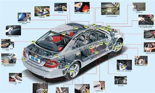 汽车装潢都有哪些项目-汽车装修都有哪些项目
