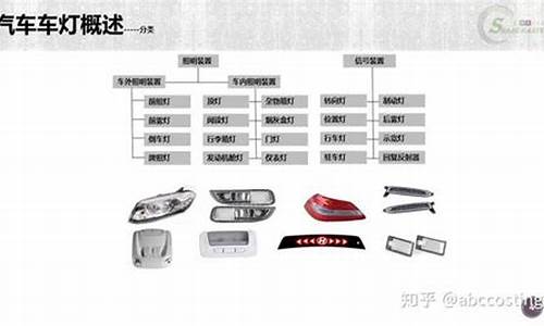 先进的车灯工艺-汽车灯具工艺流程