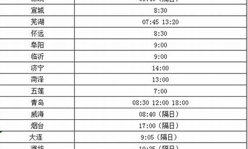 南通汽车东站时刻表查询-南通汽车东站路线